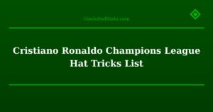 Cristiano Ronaldo Champions League Hat Tricks List