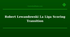 Robert Lewandowski La Liga Scoring Transition