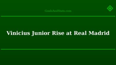 Vinicius Junior Rise at Real Madrid
