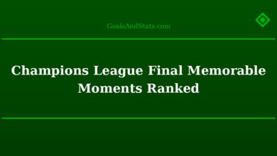 Champions League Final Memorable Moments Ranked
