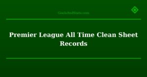 Premier League All Time Clean Sheet Records