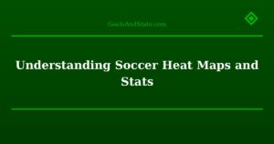 Understanding Soccer Heat Maps and Stats