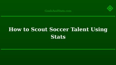 How to Scout Soccer Talent Using Stats