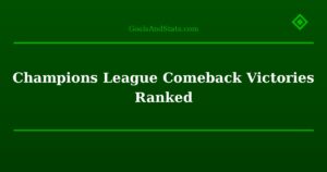 Champions League Comeback Victories Ranked