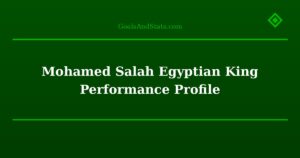 Mohamed Salah Egyptian King Performance Profile