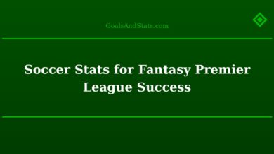 Soccer Stats for Fantasy Premier League Success