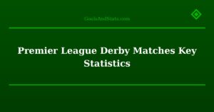 Premier League Derby Matches Key Statistics