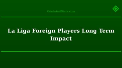 La Liga Foreign Players Long Term Impact