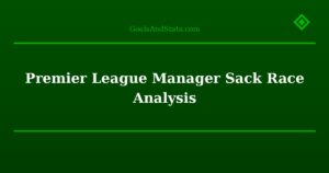 Premier League Manager Sack Race Analysis
