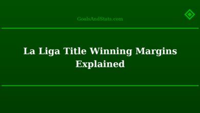 La Liga Title Winning Margins Explained
