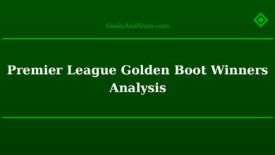 Premier League Golden Boot Winners Analysis