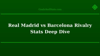 Real Madrid vs Barcelona Rivalry Stats Deep Dive