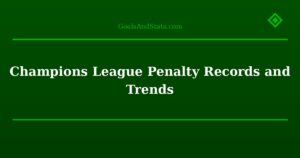 Champions League Penalty Records and Trends