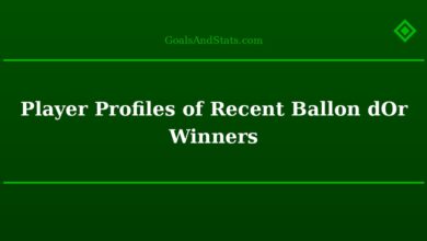 Player Profiles of Recent Ballon dOr Winners