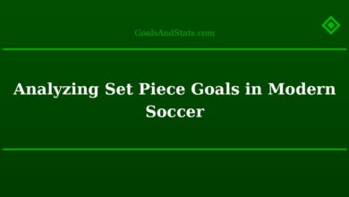 Analyzing Set Piece Goals in Modern Soccer