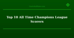 Top 10 All Time Champions League Scorers
