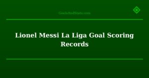 Lionel Messi La Liga Goal Scoring Records